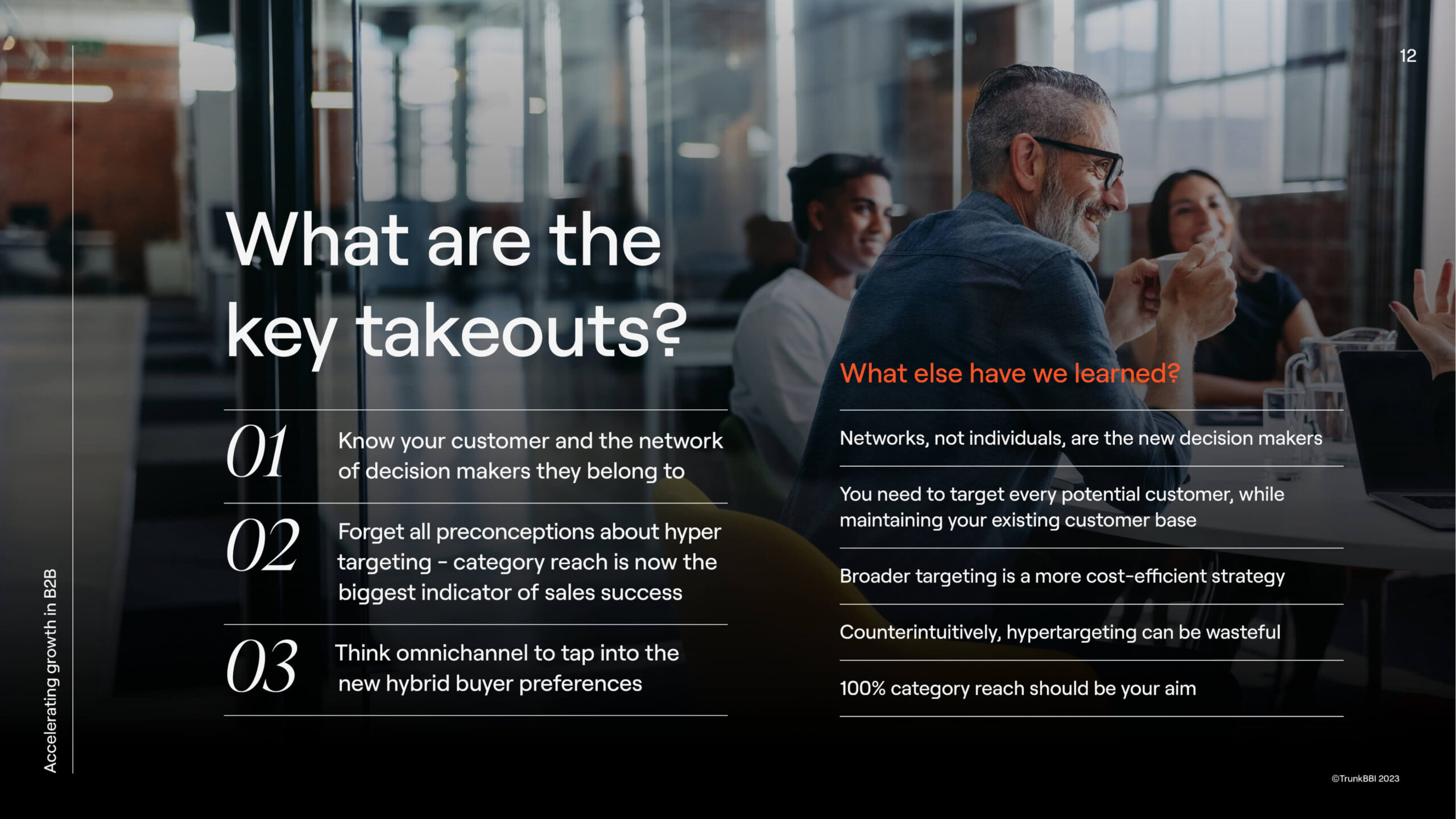 B2B_Targeting_Report_2560x1440_1