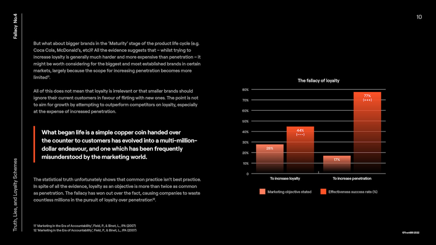 101063_Loyalty_Myths_TrunkBBI_Page_10