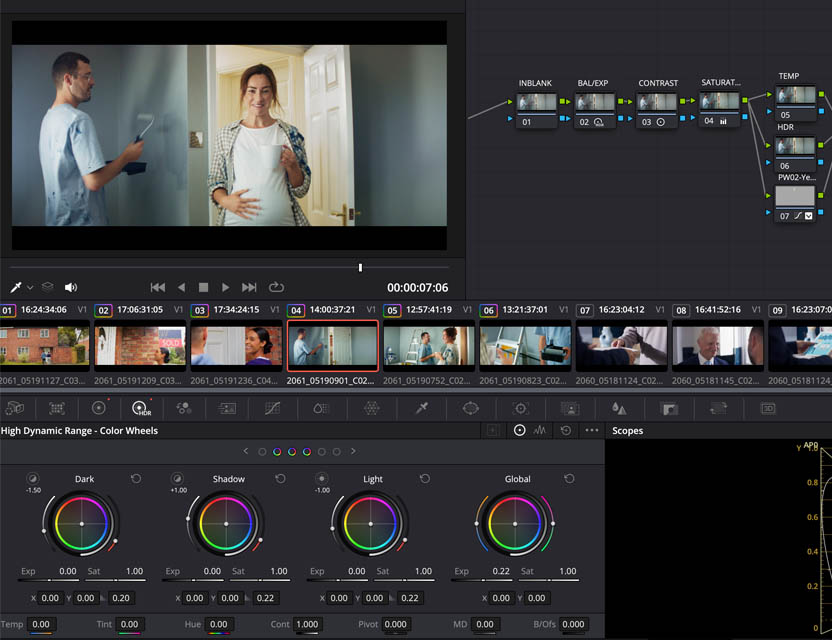 TV Advert Colouring Blog Image 832x640